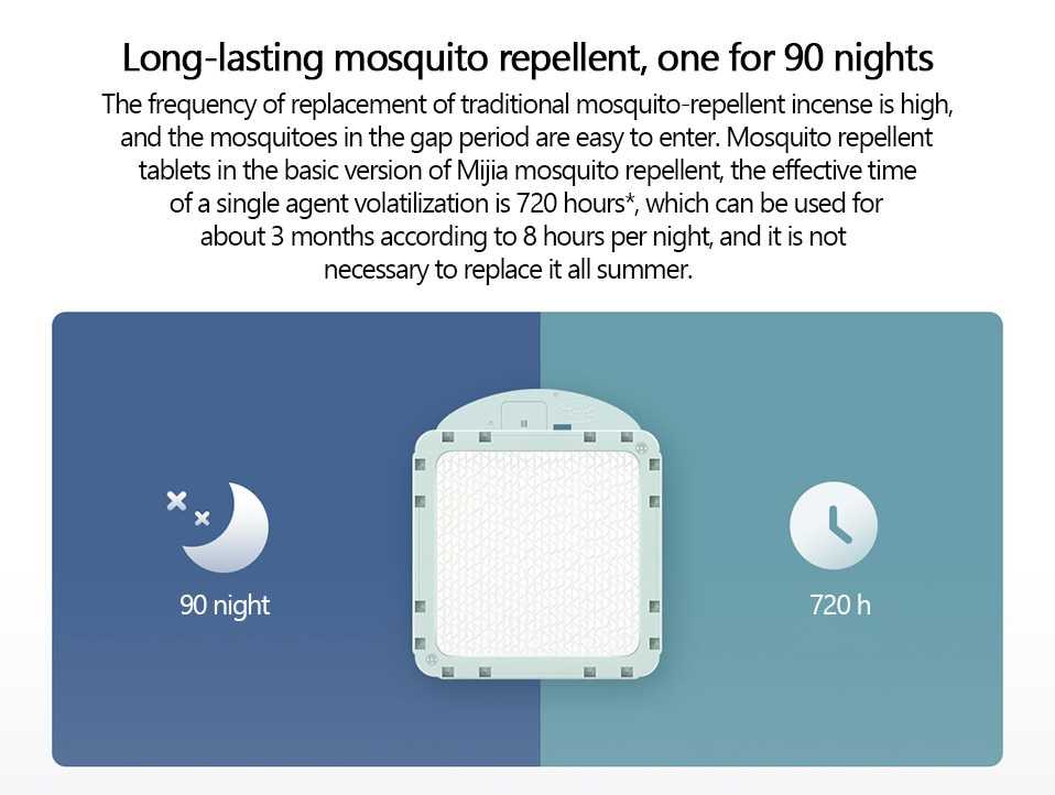 کارتریج دستگاه دافع حشرات شیائومی مدل MIJIA Anti Mosquito