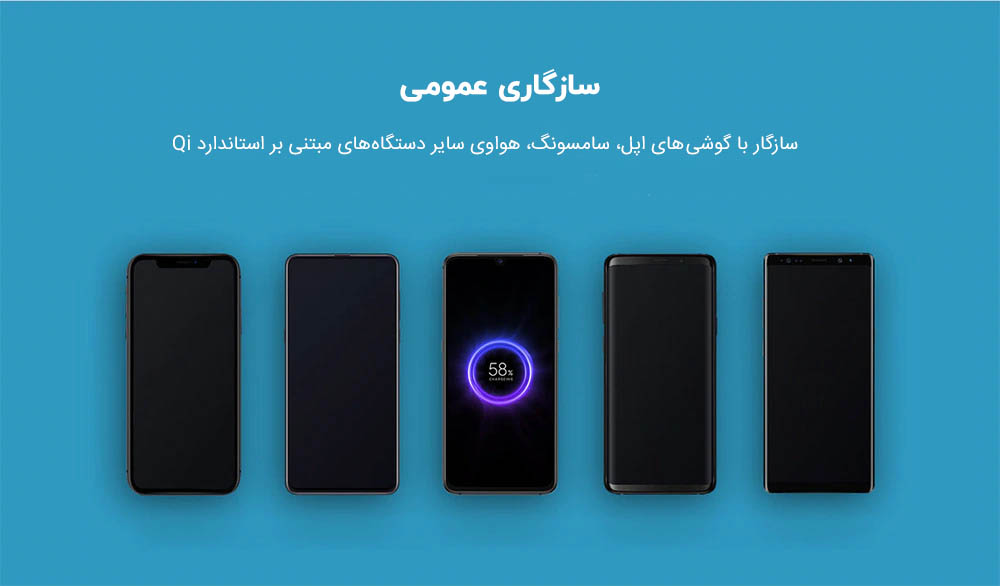 پاور بانک شیائومی ۱۰۰۰۰ میلی آمپر ساعت مدل WPB15ZM