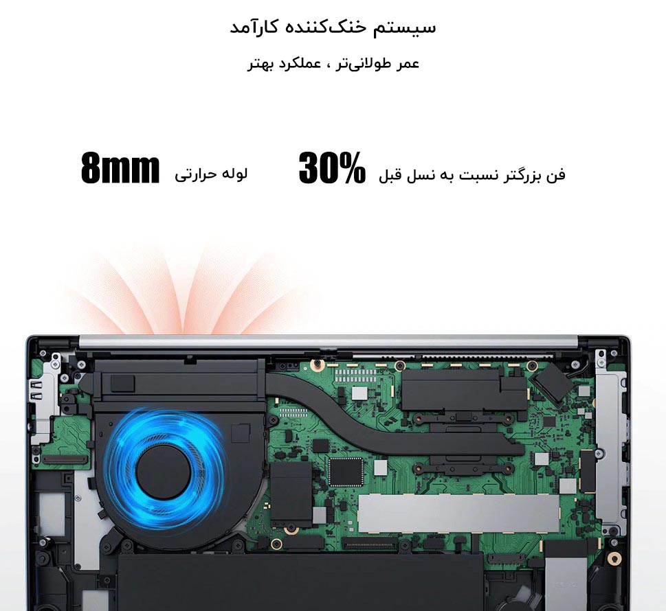 لپ تاپ شیائومی مدل Xiaomi Redmi book 14 II Ryzen Edition 512SSD/8GB