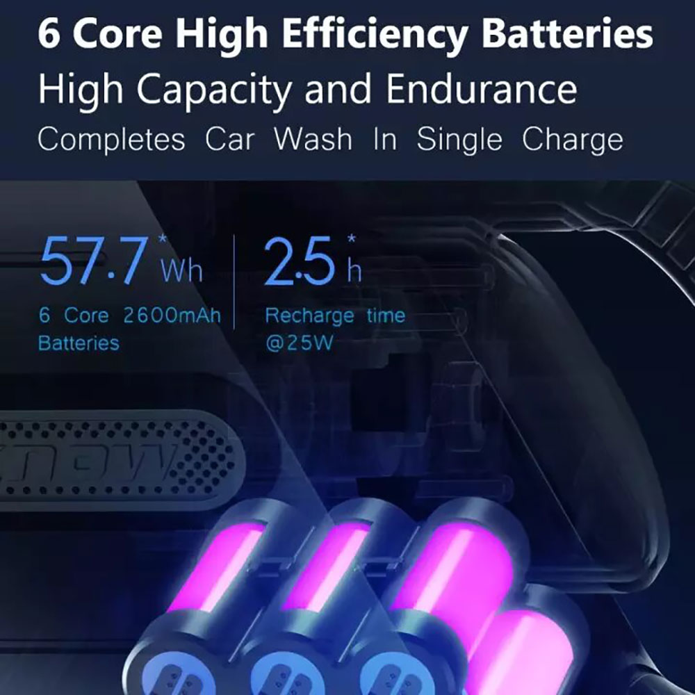 کارواش دستی شیائومی Xiaomi MI Fixnow Car wash XYQX-300E-B