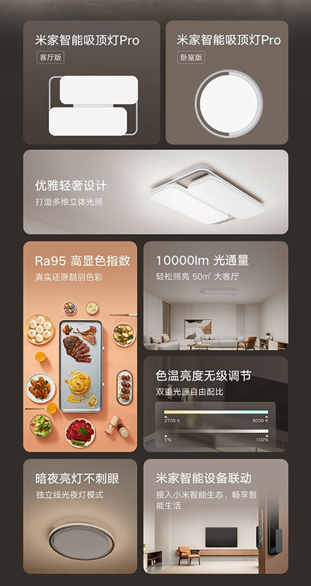 لامپ سقفی هوشمند Mijia شیائومی