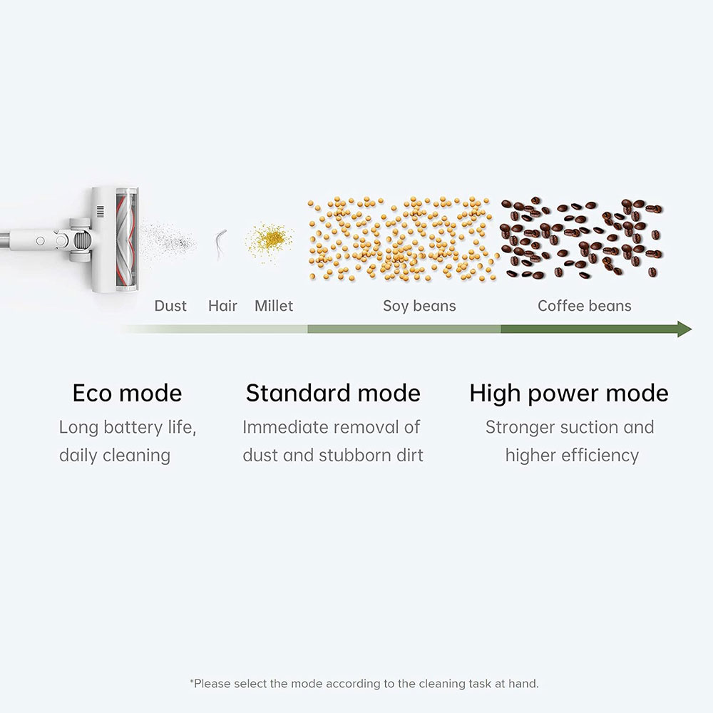 جارو شارژی شیائومی Xiaomi Vacuumn Cleaner G9 Plus