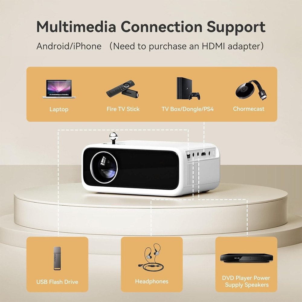 ویدئو پروژکتور شیائومی مدل Xiaomi video projector wanbo mini pro