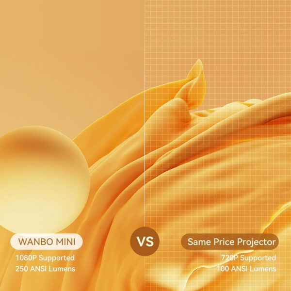 ویدئو پروژکتور شیائومی مدل Xiaomi video projector wanbo mini pro