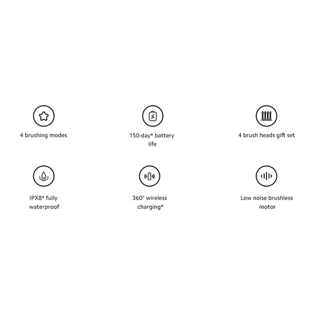 مسواک-برقی-شیائومی-مدل-Xiaomi-Electric-Toothbrush-T302 مسواک برقی شیائومی مدل Xiaomi Electric Toothbrush T302