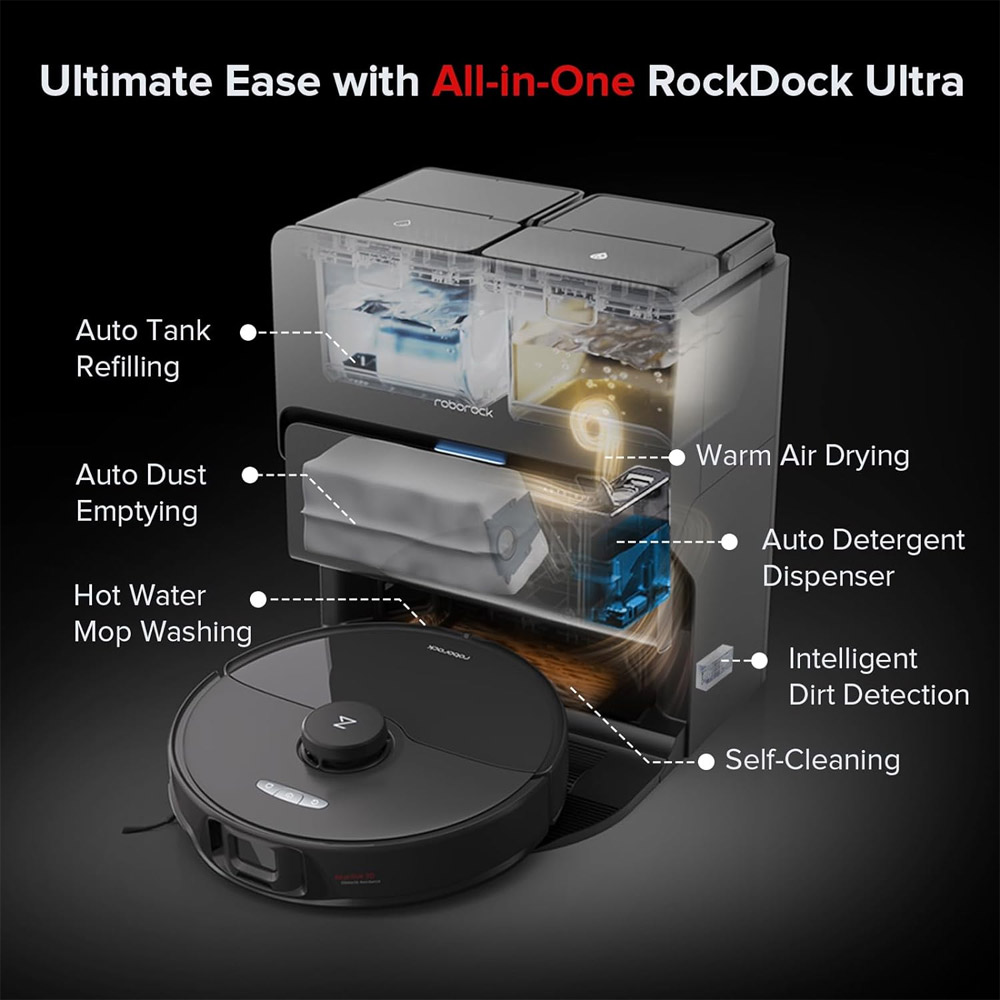جارورباتیک شیائومی مدل roborock S8 Max Ultra Robot Vacuum