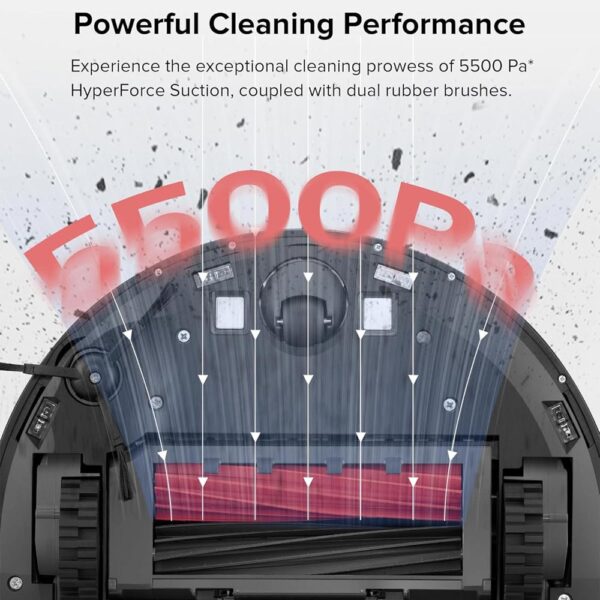 جارو رباتیک شیائومی Roborock Q5 Pro Plus