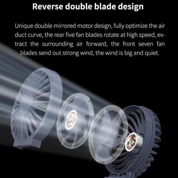 پنکه دستی مدل Xiaomi Youpin VH F16 JU Double Fan Blade Handheld Electric Fan