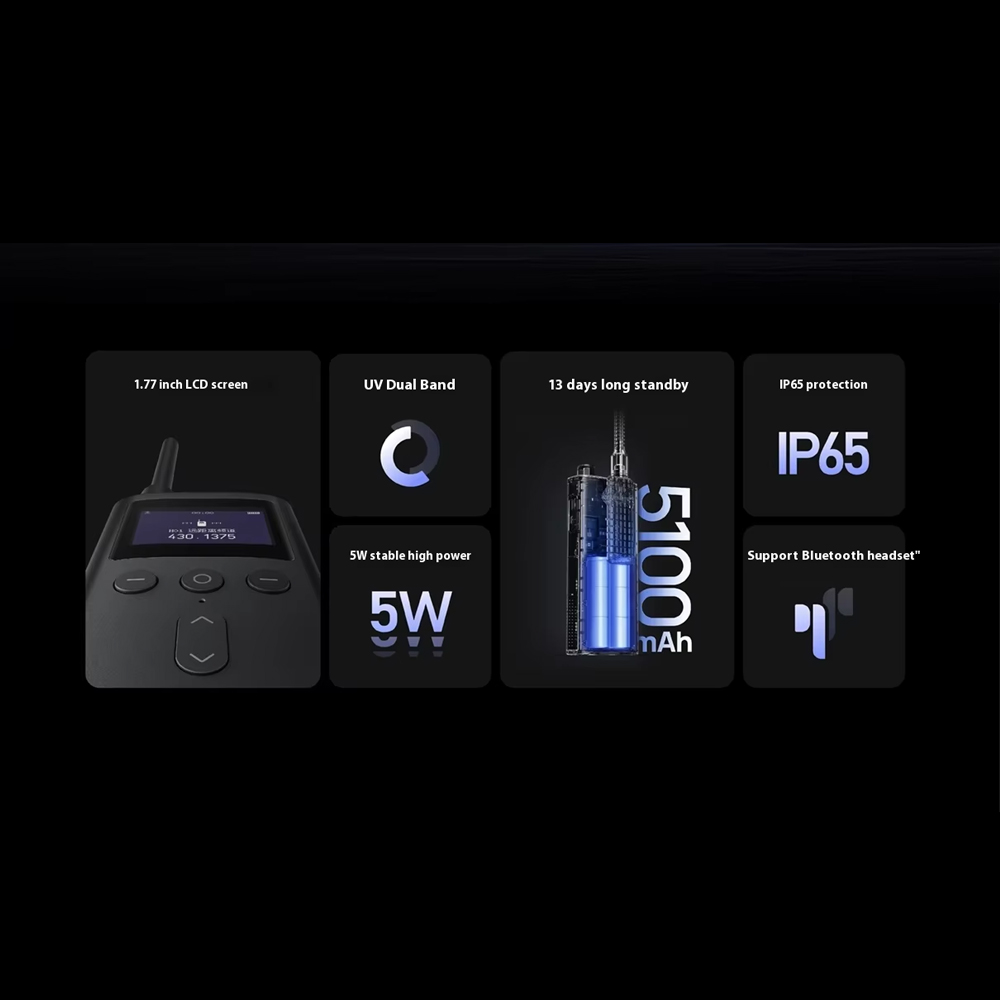 بی سیم واکی تاکی شیائومی Xiaomi Walkie Talkie 3 XMDJJ05FY