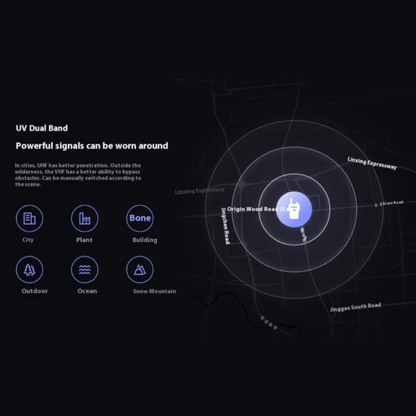 بی سیم واکی تاکی شیائومی Xiaomi Walkie Talkie 3 XMDJJ05FY