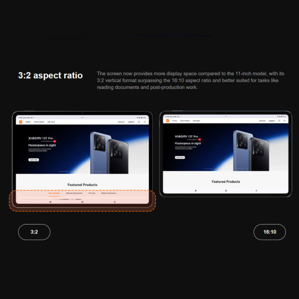تبلت شیائومی مدل Xiaomi Pad 6S Pro 12.4