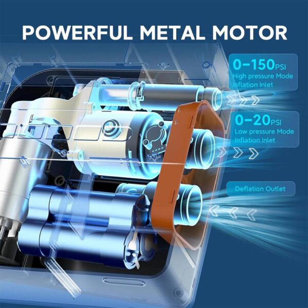 پمپ باد شیائومی مدل hydsto multifunctional air pump CarCharjer