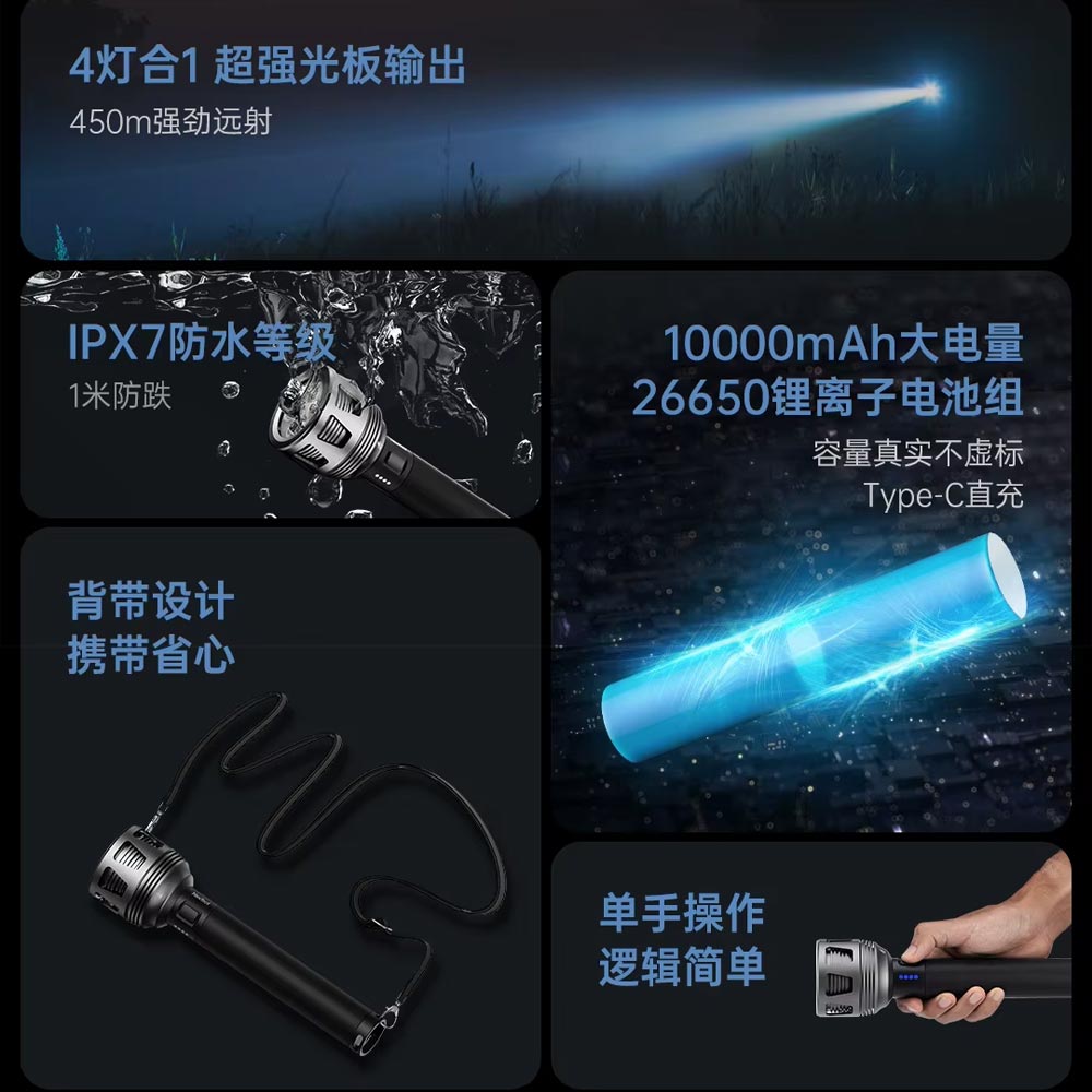 بررسی چراغ قوه NexTool 3600 Lumens Thunder Searching