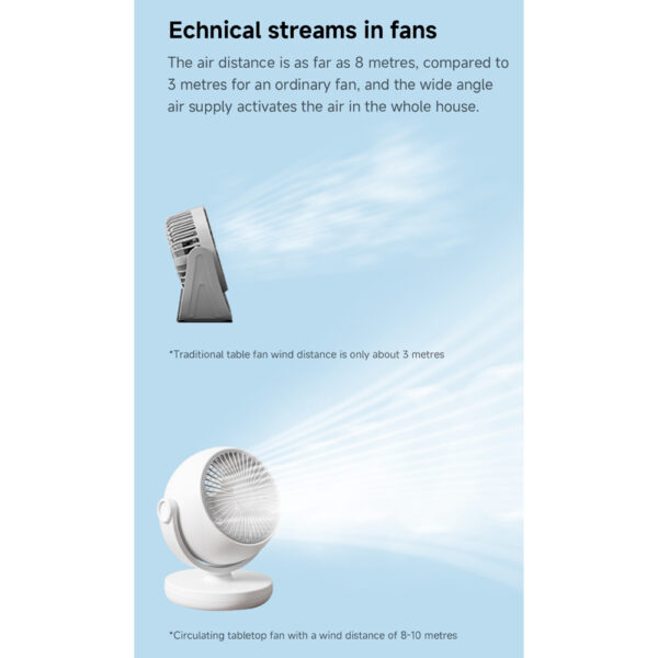 پنکه رومیزی شیائومی مدل Lydsto desktop circulation fan