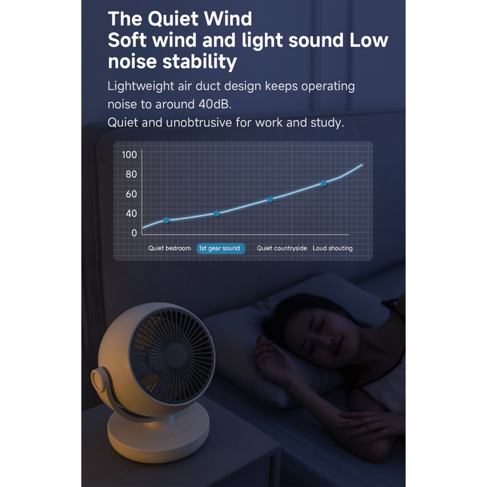 Lydsto-desktop-circulation-fan-7 پنکه رومیزی شیائومی مدل Lydsto desktop circulation fan