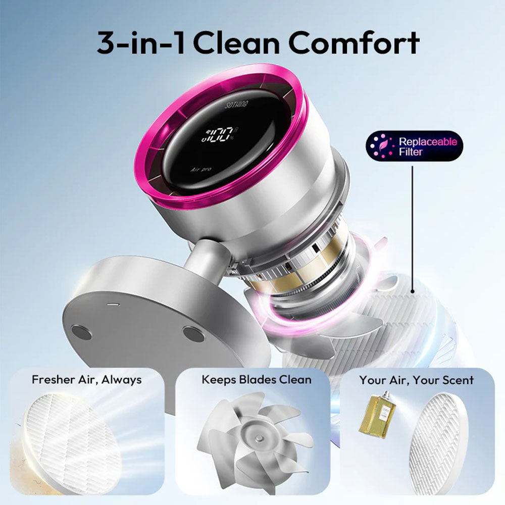پنکه رومیزی شیائومی مدل Sothing Air Pro