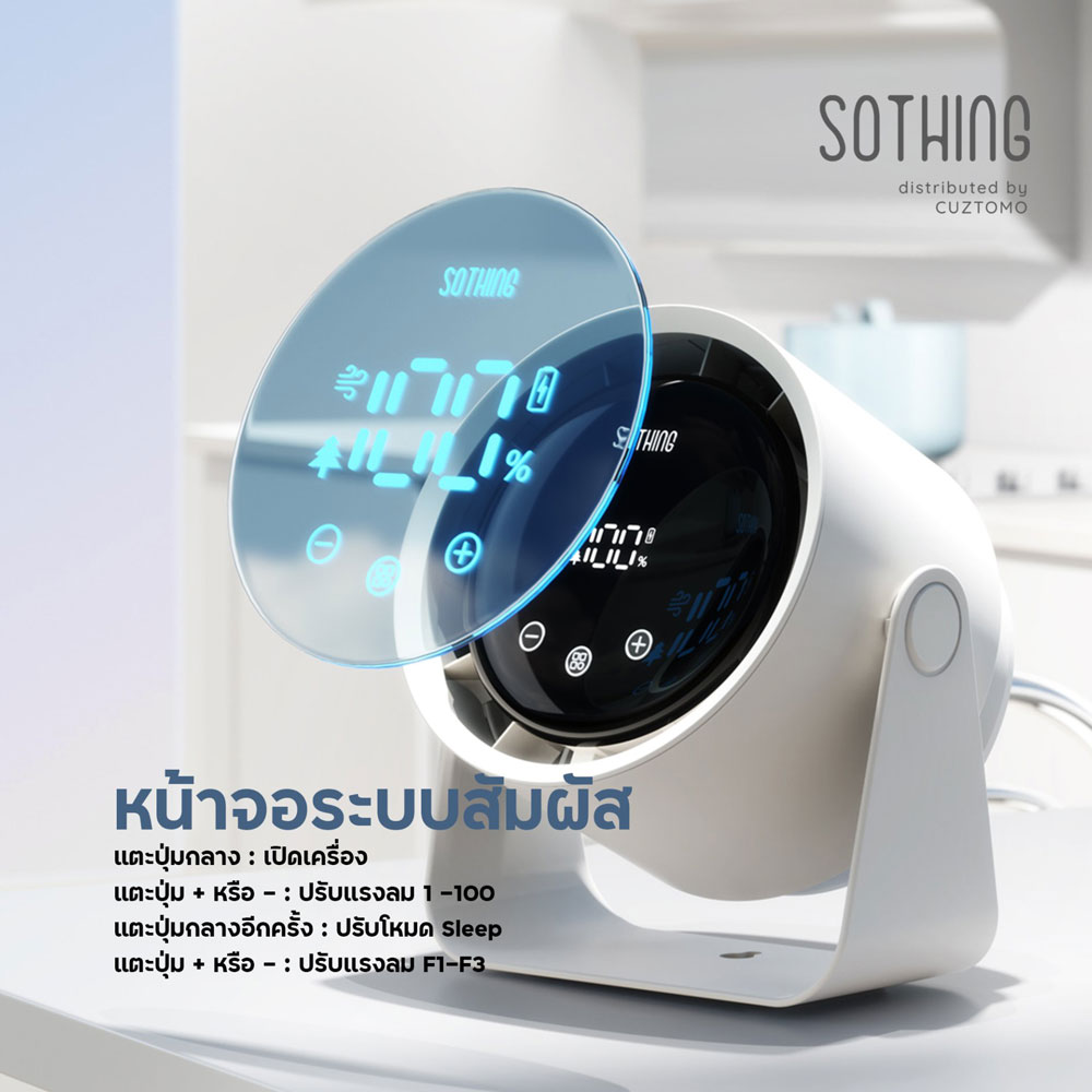 پنکه رومیزی شیائومی مدل Sothing Desktop Filtering Fan – Air