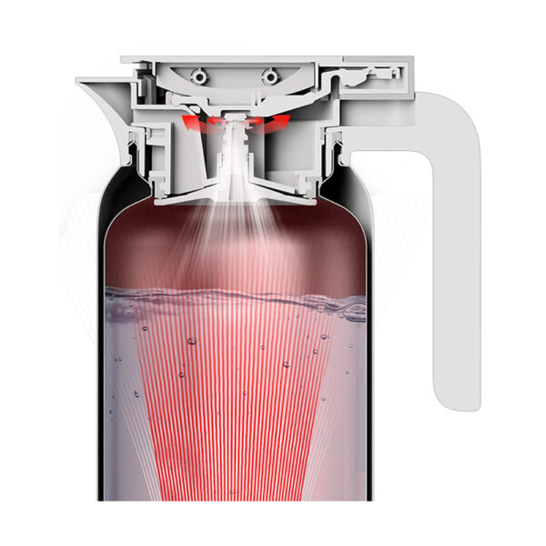 معرفی فلاسک شیائومی مدل Xiaomi Insulated Kettle XMBWH01PL
