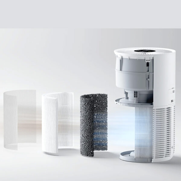 تصفیه هوای مراقبت از حیوانات خانگی شیائومی مدل Xiaomi Smart Pet Care Air Purifier