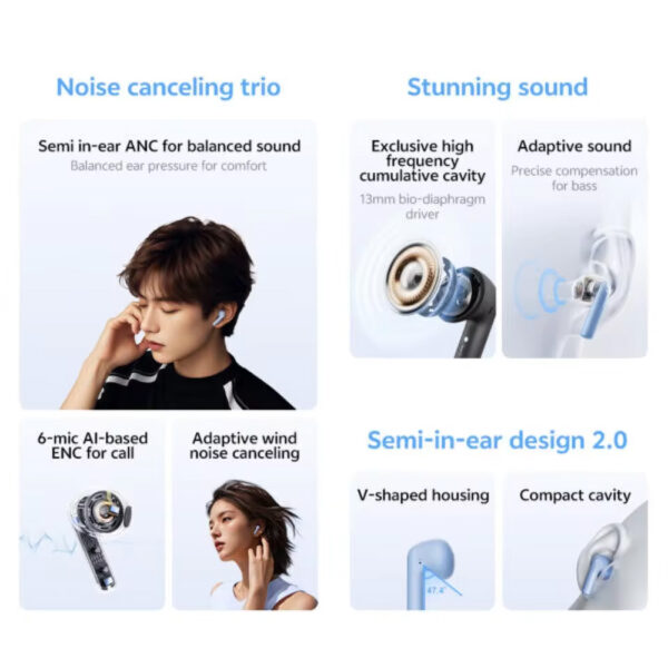 هدفون بی سیم شیائومی کیو سی وای مدل QCY AilyBuds E20