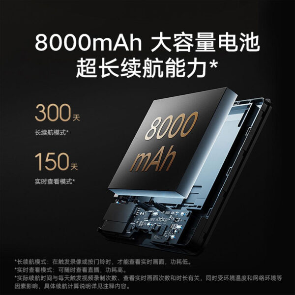 زنگ درب هوشمند شیائومی مدل Xiaomi Smart Doorbell 2 MJMY01BY