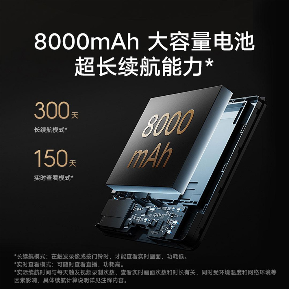 Layer 6 زنگ درب هوشمند شیائومی مدل Xiaomi Smart Doorbell 2 MJMY01BY