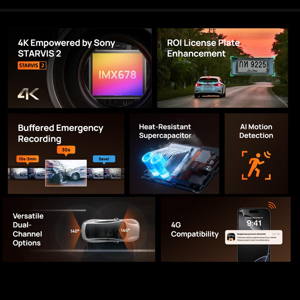 Mai-Dash-Cam-4K-A810S-HDR-Set70 دوربین خودروی شیائومی مدل Mai Dash Cam 4K A810S HDR Set70