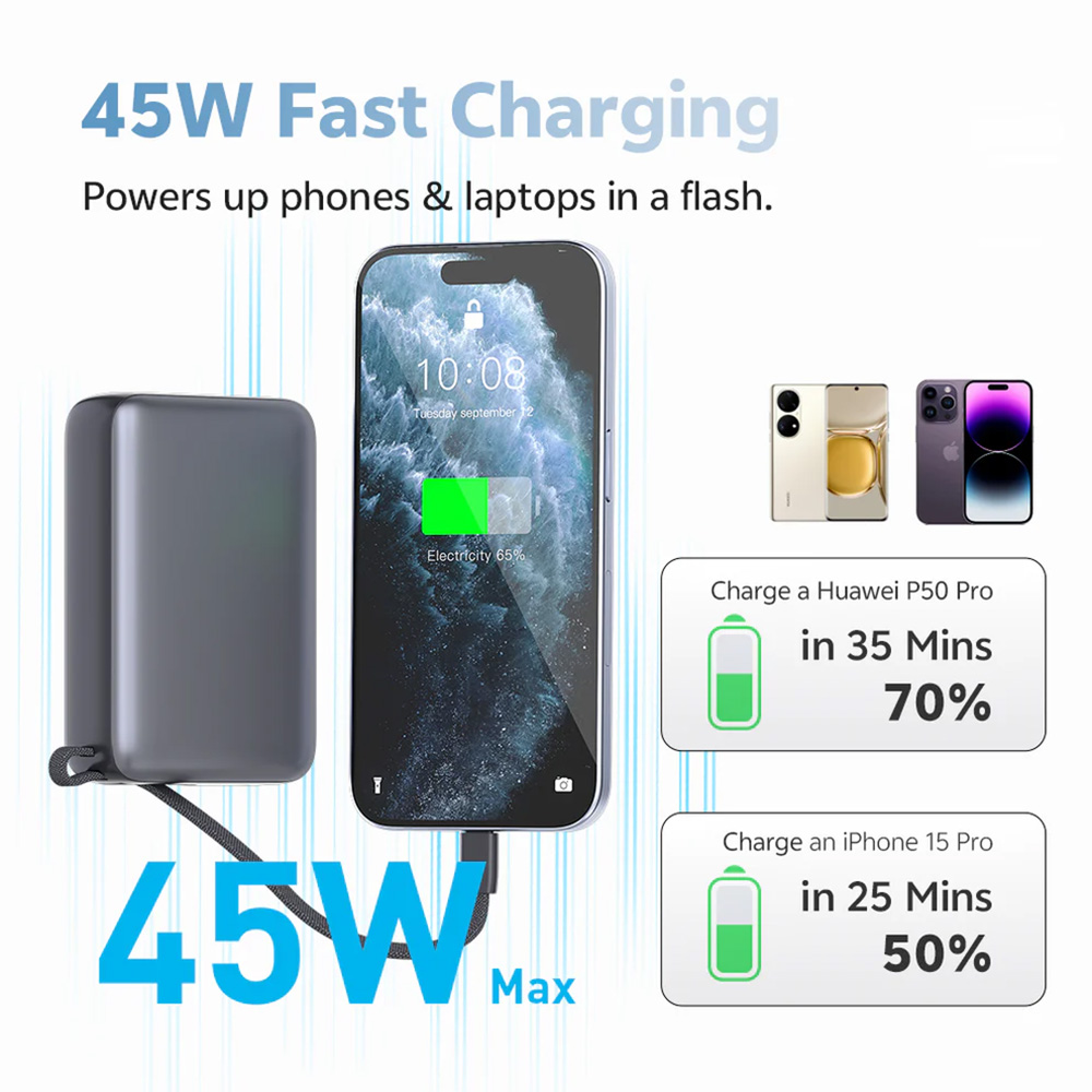 Layer 9 معرفی پاوربانک کیو سی وای مدل QCY PB20A 20000mAh 45W