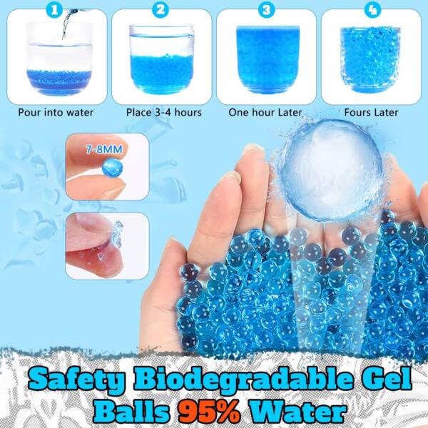 81Y21GMo5TL._AC_SL1500_-600×600 تفنگ تیر ژله ایی مدل UZI Jelly Bullet Water Gun