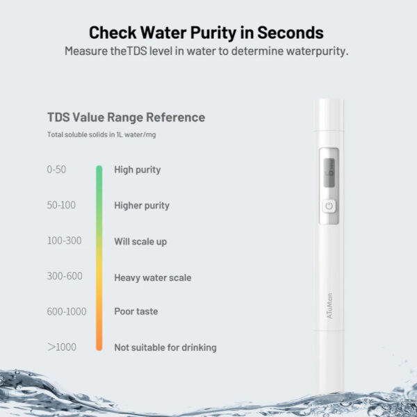 معرفی قلم تست سلامت آب شیائومی مدل ATuMan TDS Water Quality Test Pen