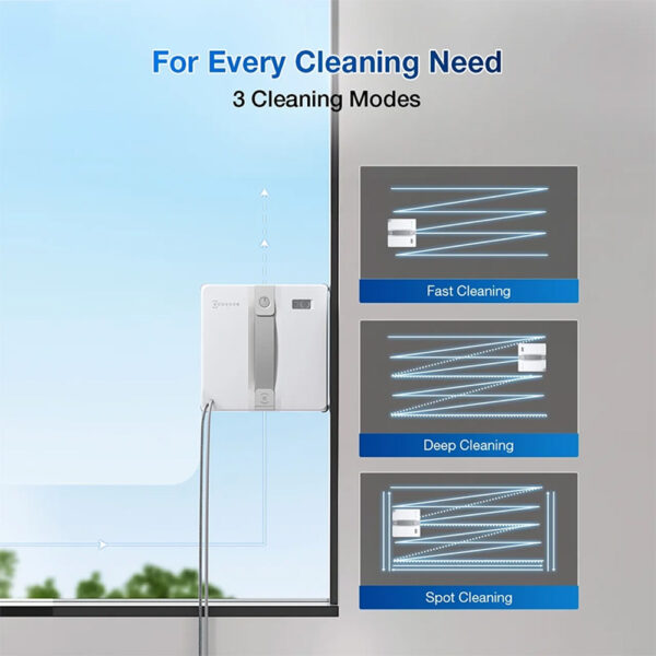 ربات شیشه پاک کن اکووکس مدل Ecovacs WINBOT mini