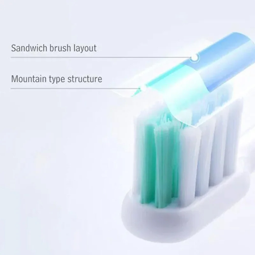 Layer 6 معرفی سری یدک مسواک برقی 2عددی شیائومی مدل DR.BEI Toothbrush Heads RG01