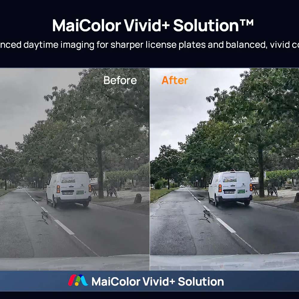Layer 8 دوربین خودرو شیائومی مدل 70mai M800 Dash Cam Set