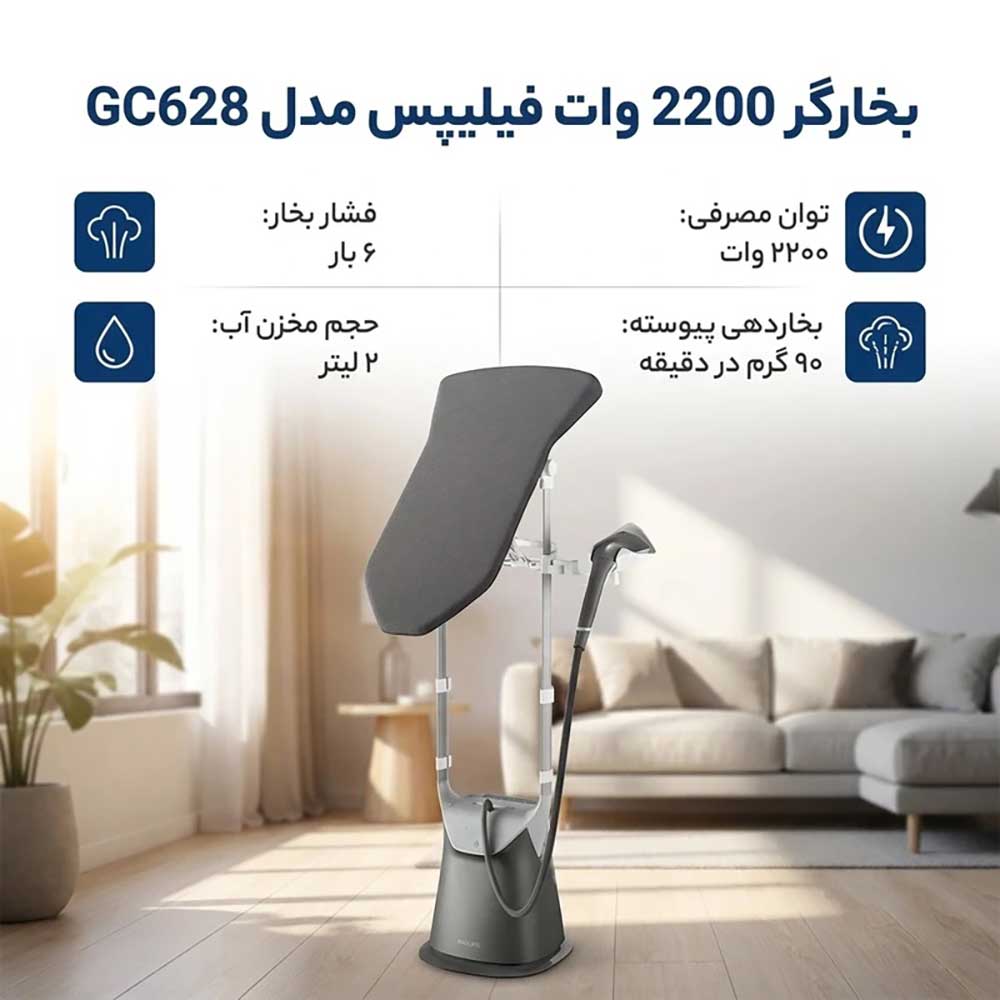 گالری-2-Philips-GC62886